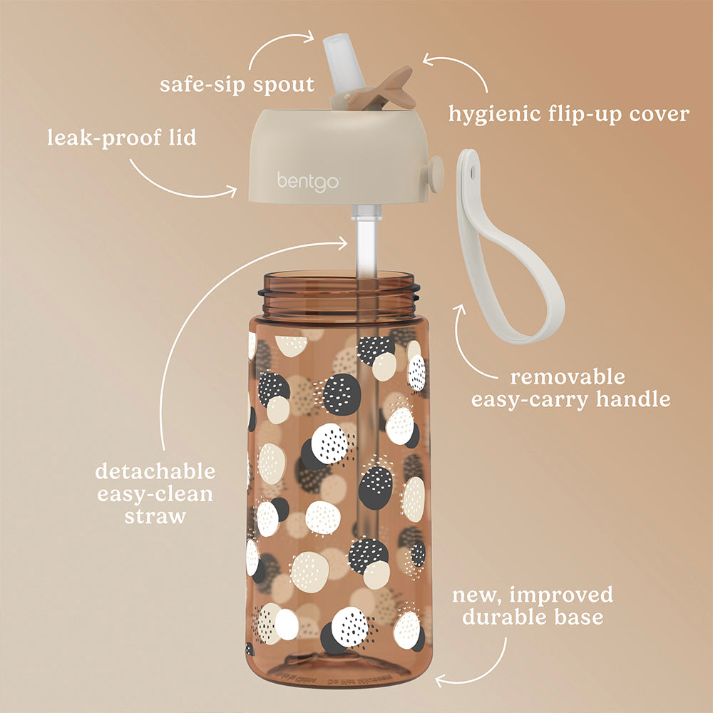 bentgo-kids-whimsy-and-wonder-prints-water-bottle-h3 BGKDWB1-DOT_3.jpg