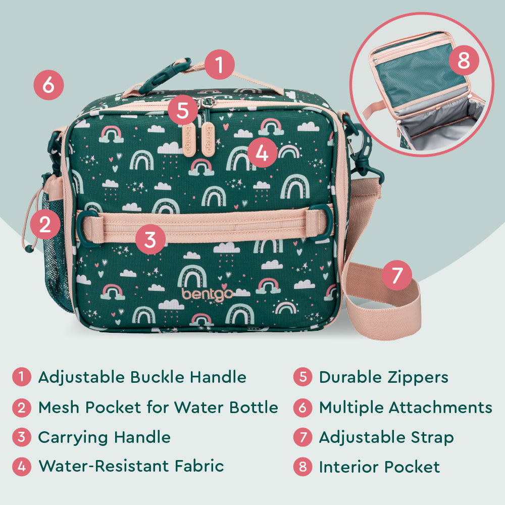 bentgo-kids-prints-lunch-bag-k5 BGPTBAG-CNS_05.jpg